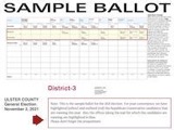 District-3 sm ballot