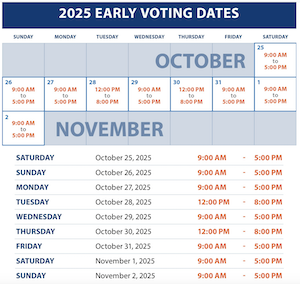 voting_time sm